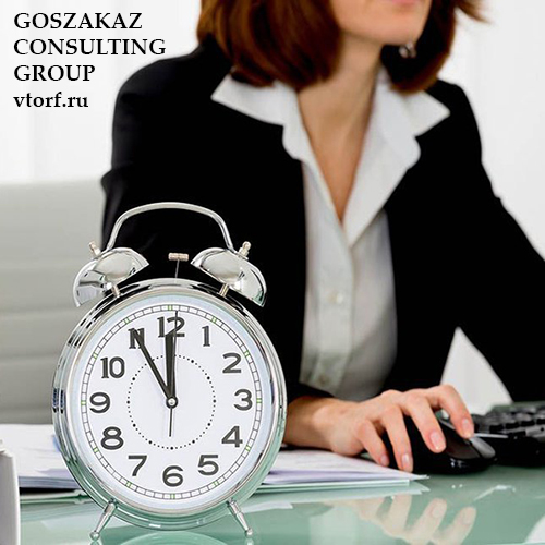 Срок получения банковской гарантии в Чебоксарах от GosZakaz CG